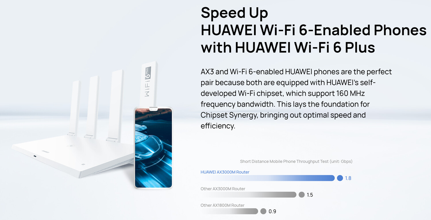 Huawei AX3 Pro (AX3000) Quad Core Wi-Fi 6 Plus Revolution (Black Router Model)