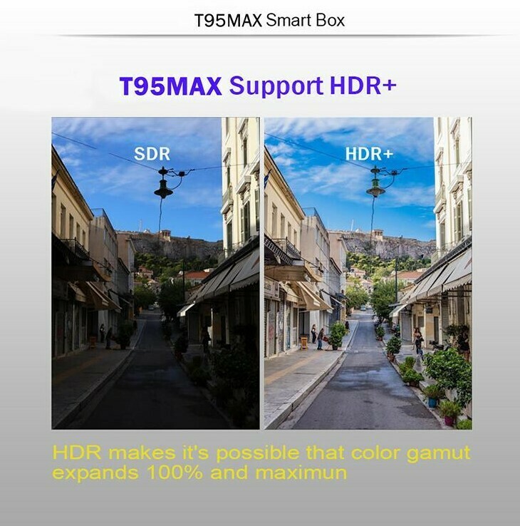 TV Box Allwinner H6 T95 Max (4 GB RAM &amp; 64 GB ROM) 6K 4K HD (Android 9.0)