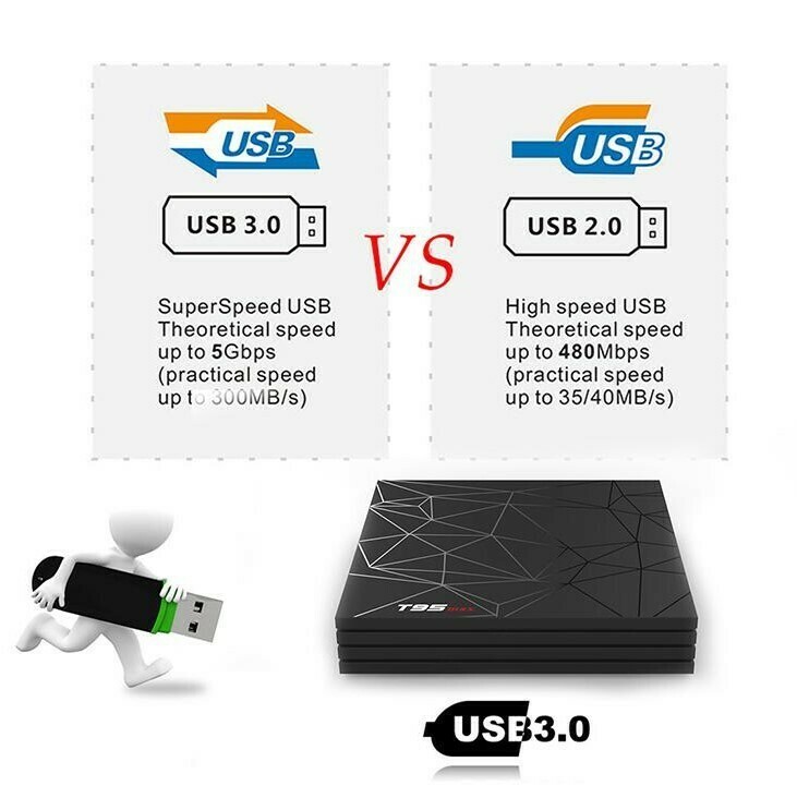 TV Box Allwinner H6 T95 Max (4 GB RAM &amp; 64 GB ROM) 6K 4K HD (Android 9.0)