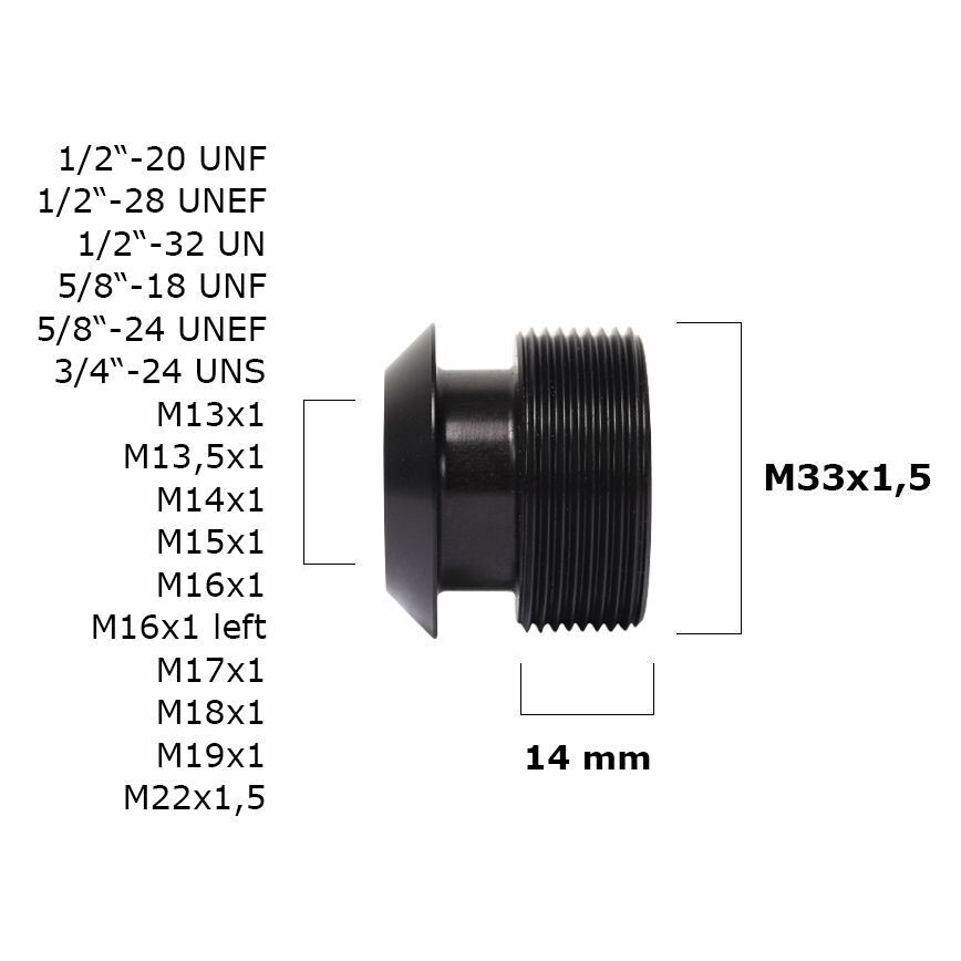 Gewinde-Adapter für VOERE Schalldämpfer / VOERE PET-Flaschen Adapter für Laufdurchmesser max. Ø 19 mm