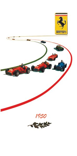 &quot;FERRARI 1950&quot;, Acrylglasbild