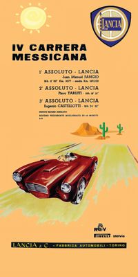 &quot;Lancia Messicana&quot;, Acrylglasbild