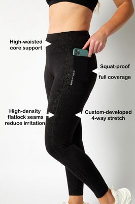 Supportive High Waisted Women's Gym Leggings Supportive High Waisted Women's Gym Leggings