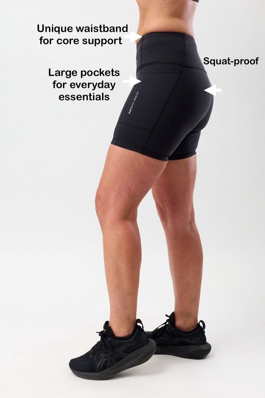 Women’s High-Waisted Core Support Squat-Proof Shorts with Pockets Women’s High-Waisted Core Support Squat-Proof Shorts with Pockets