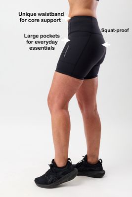 Women’s High-Waisted Core Support Squat-Proof Shorts with Pockets Women’s High-Waisted Core Support Squat-Proof Shorts with Pockets