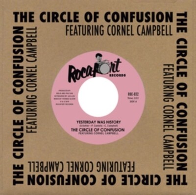 Circle Of Confusion