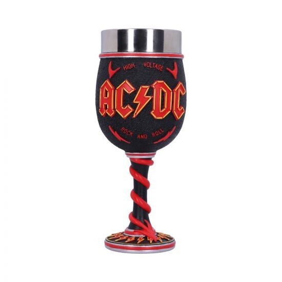 Ac/Dc