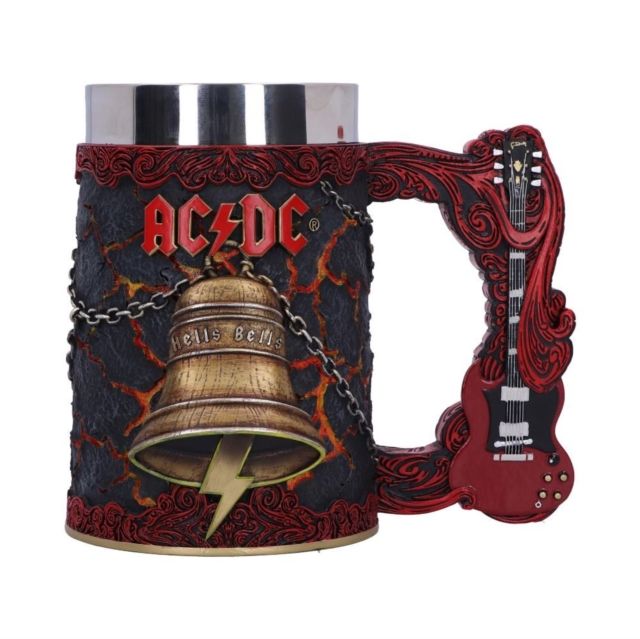Ac/Dc