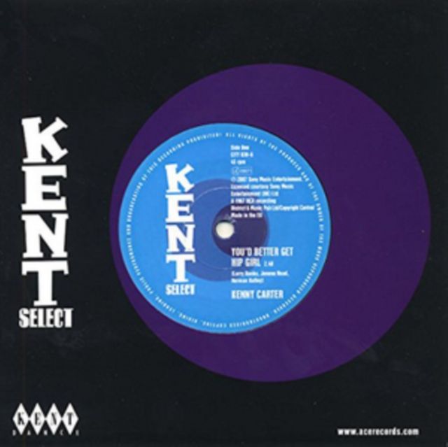 Kenny Carter / Dynamics