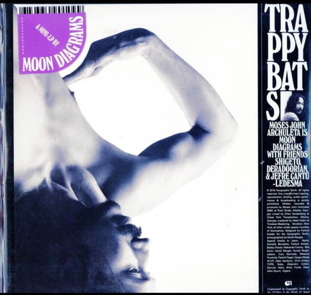 Moon Diagrams