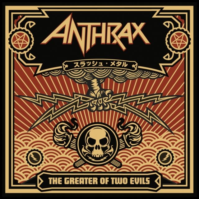 Anthrax