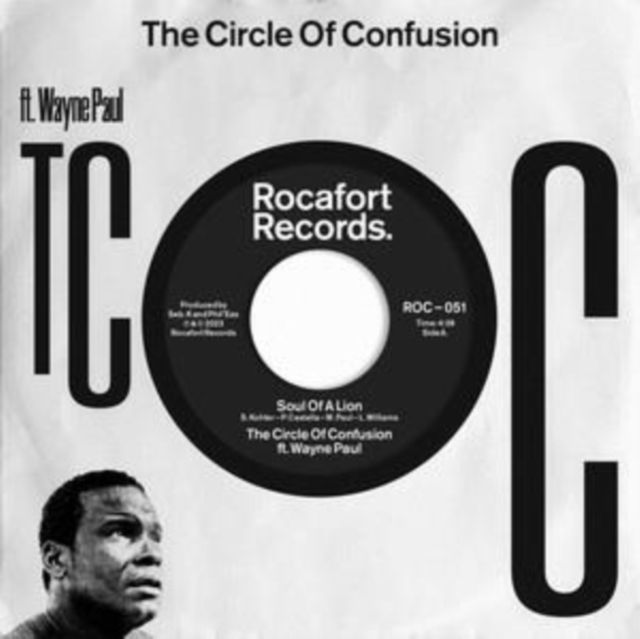 Circle Of Confusion