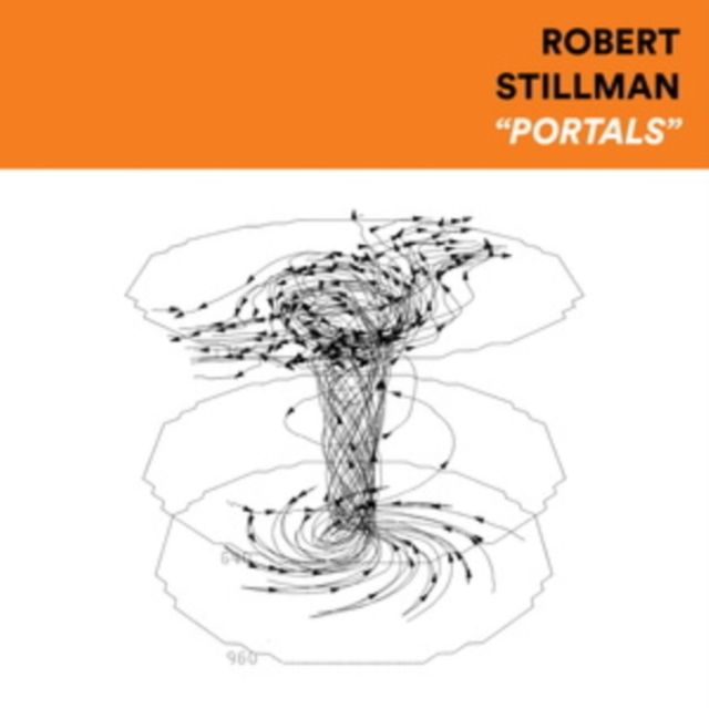 Robert Stillman
