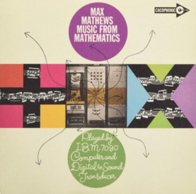 Max Mathews