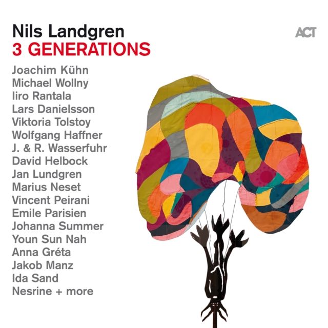 Nils Landgren