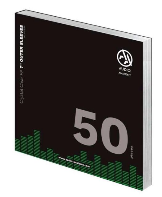 Audio Anatomy Audio Anatomy