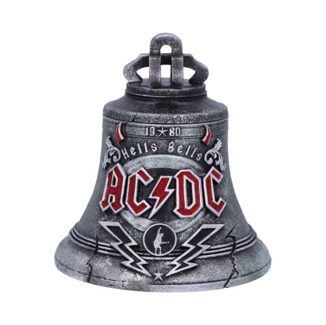 Ac/Dc