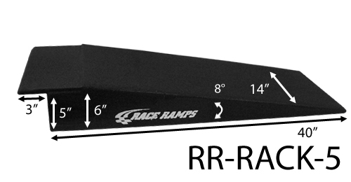 Rack Ramps 5 Rack Ramps 5