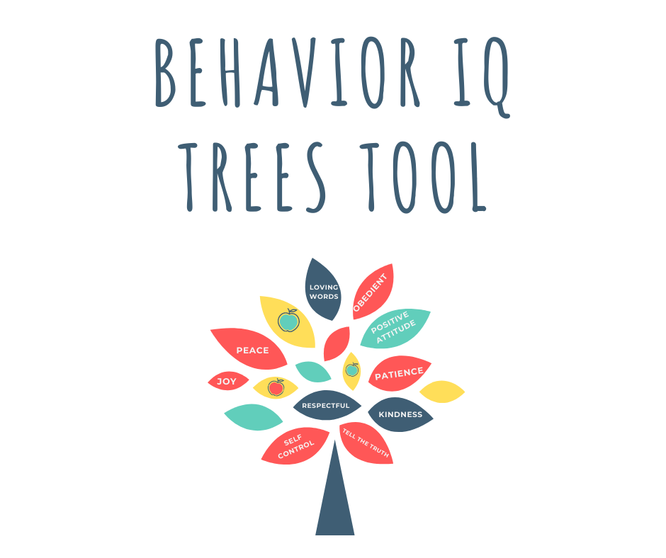 Behavior IQ Tree Tool