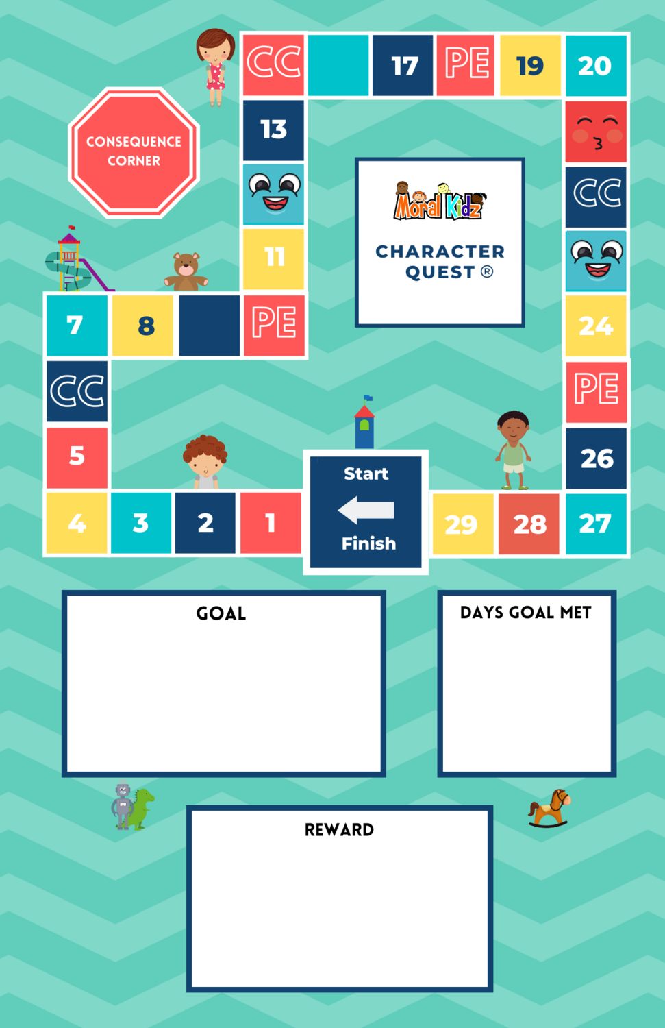 Character Quest Parenting System