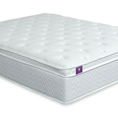 Mattress and Bed Frames
