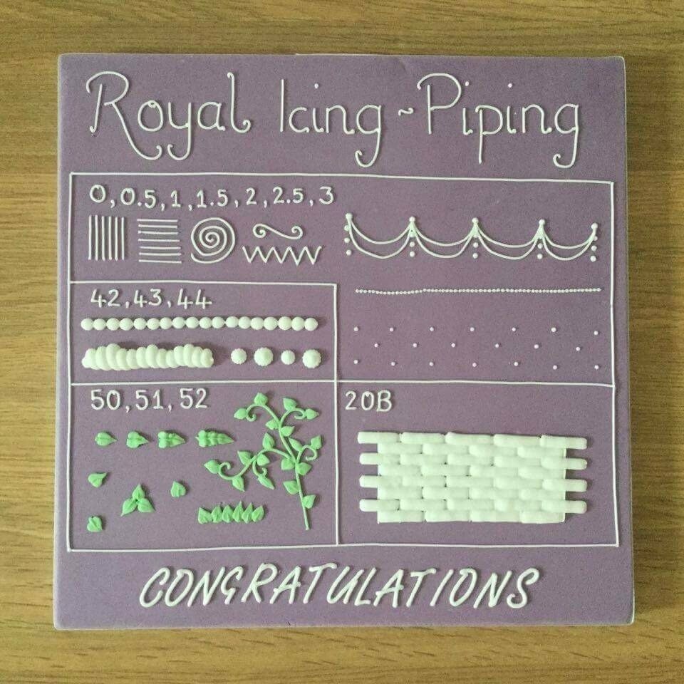 Piping Skills Course - 2.5 hours - Wednesday 13th May - 7pm to 9.30pm