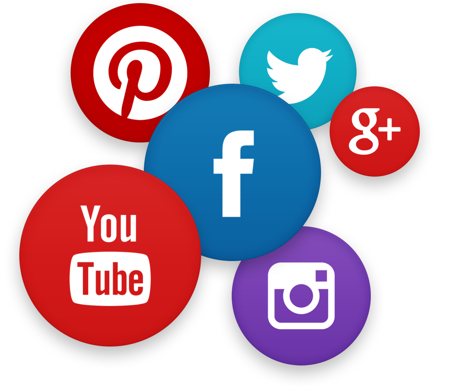 Analyse möglicher Social Media Kanäle