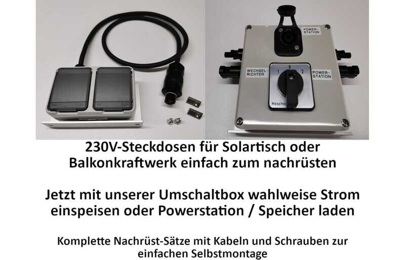 Erweiterungen und Zubehör