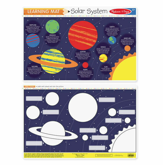 Planets Write-a-mat