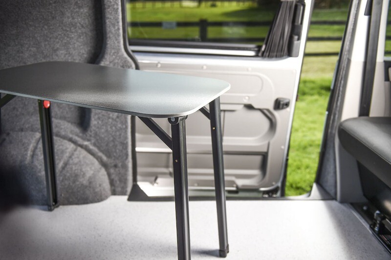 Loc8 Table System *** NO STOCK AVAILABLE - SEE BELOW ***