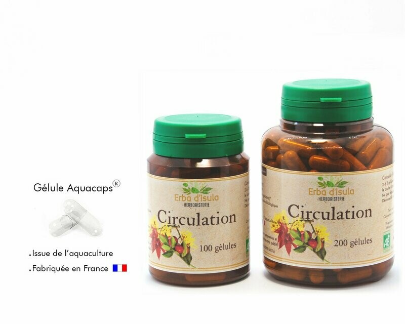 Circulation Circulation