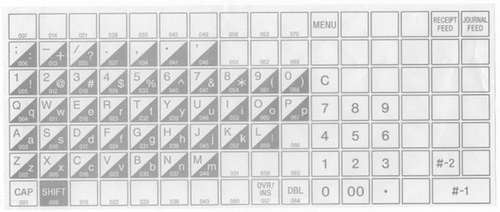 TE2400 Qwerty Overlay PDF