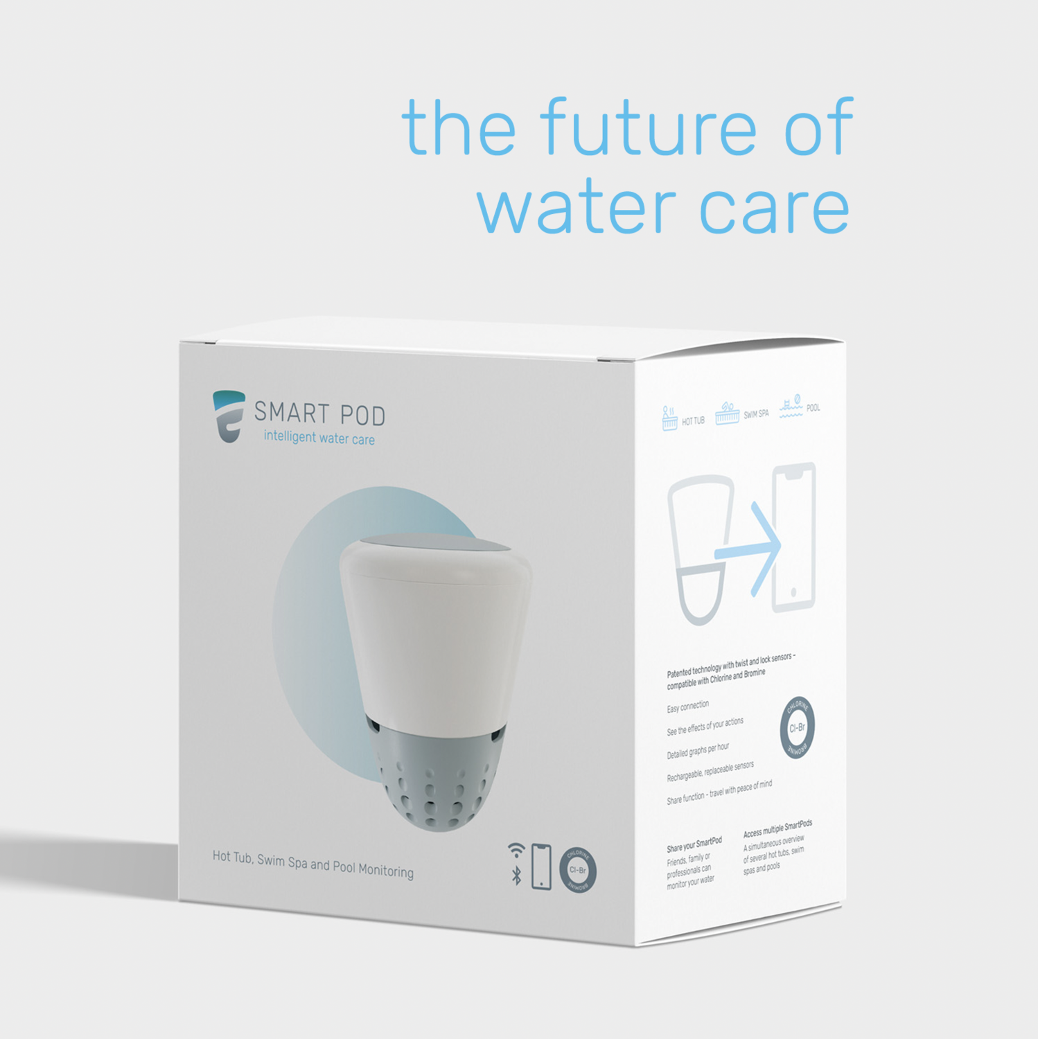 SmartPod INTELLIGENT WATER CARE