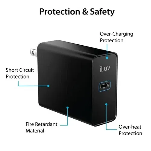 iLuv 60W USB-C Charging Block