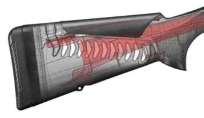 Benelli M2 Speed 12/24