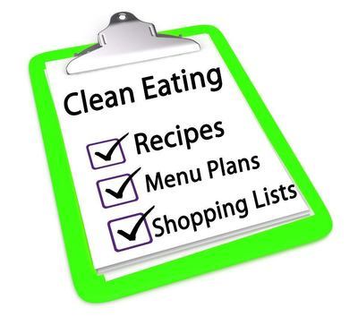 Clean Eating Starter Kit - 8 Days of Clean Eating Menu Planning Clean Eating Starter Kit - 8 Days of Clean Eating Menu Planning