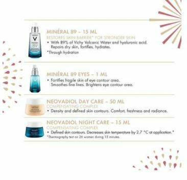 Vichy Neovadiol Skin Density Gift Set (Dry Skin)
