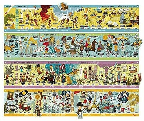 Grande Frise Historique magnetique 75x58cm + 50 Magnets Bois - vilac, livraison sous 5 jours