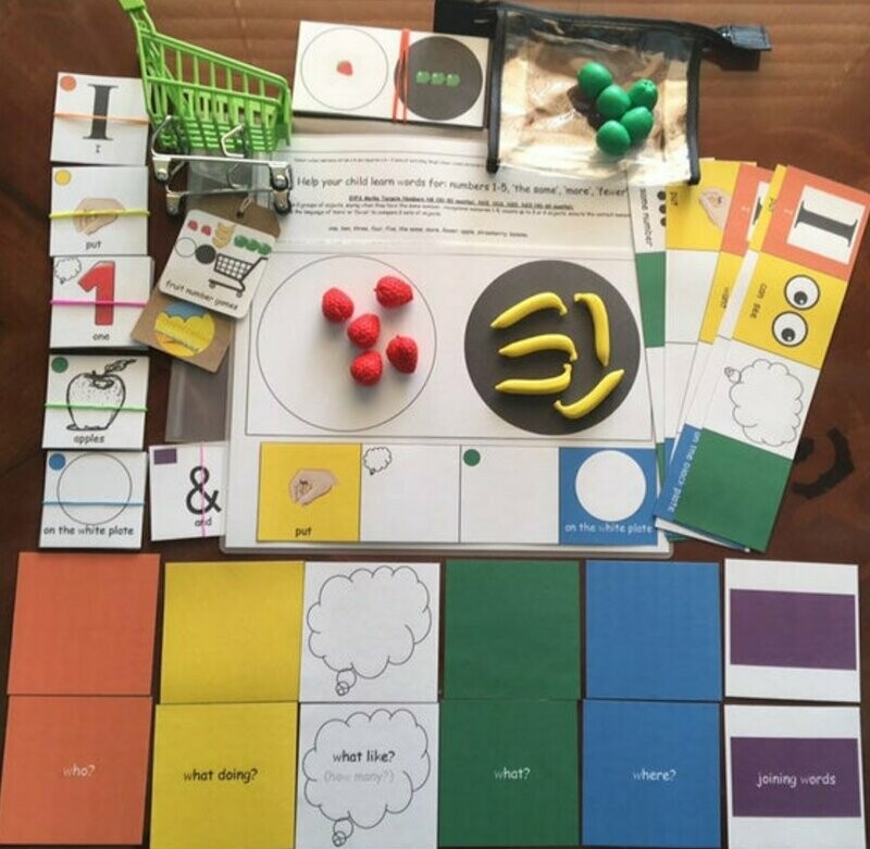 Fruit in a Trolley (2) Colourful Semantics Early Maths Pack: Apples, Bananas, Strawberries