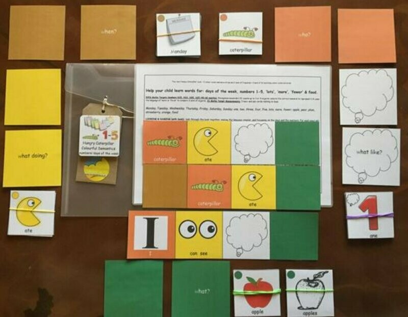 The Very Hungry Caterpillar Colourful Semantics Early Maths  Picture Pack (no book)