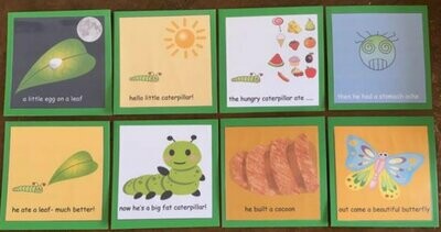 The Very Hungry Caterpillar Story Sequencing Pictures