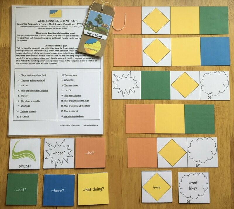 We’re Going on a Bear Hunt Colourful Semantics with Blank Questions NO BOOK