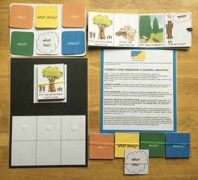 Stick Man Story Sequencing & Colourful Semantics Pack without the book