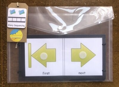 Story Sequencing Baseboard with 8 Frames