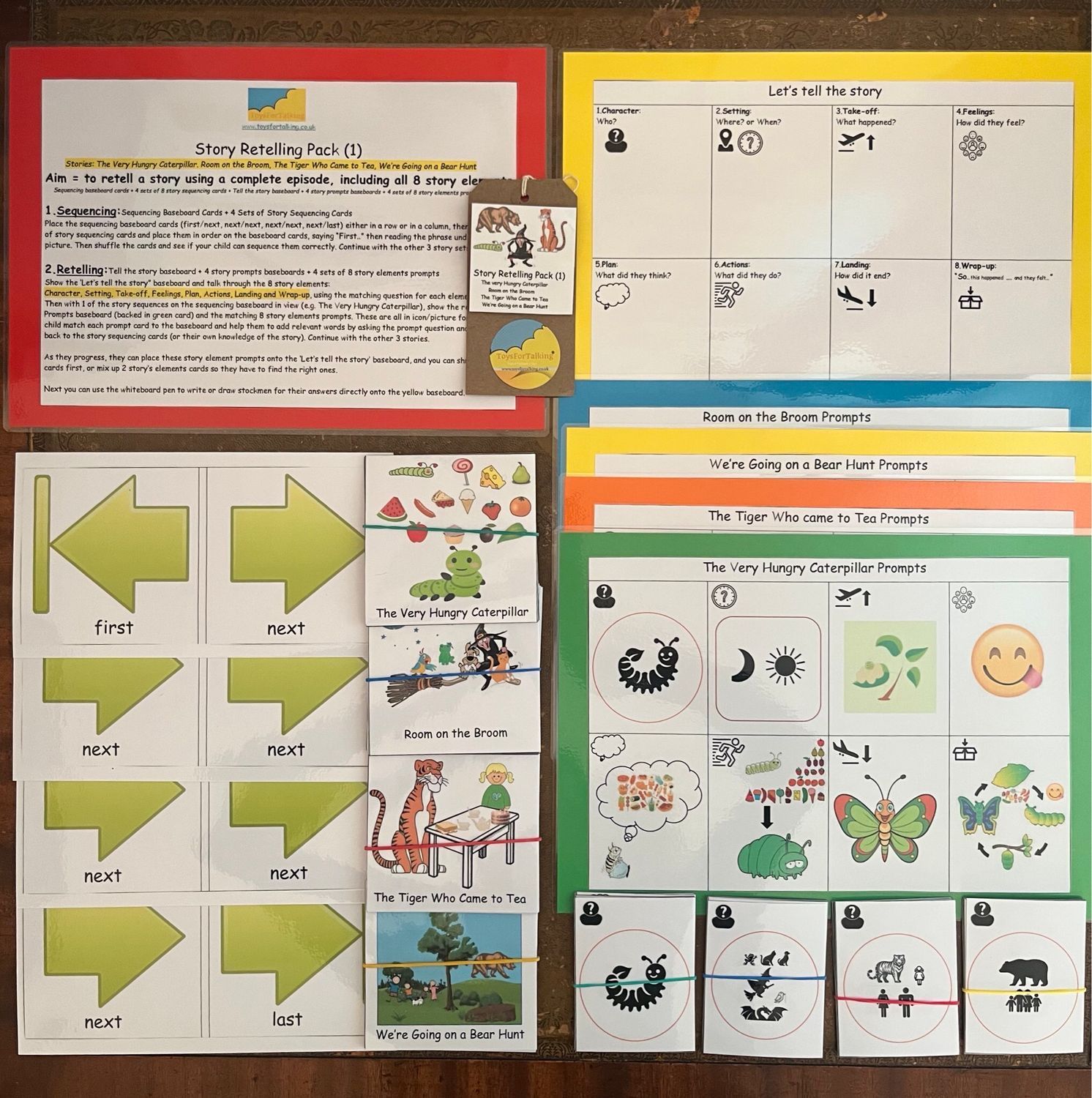 Story Retelling Pack (1)