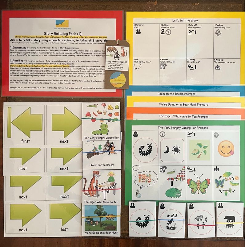 Story Retelling Pack (1)