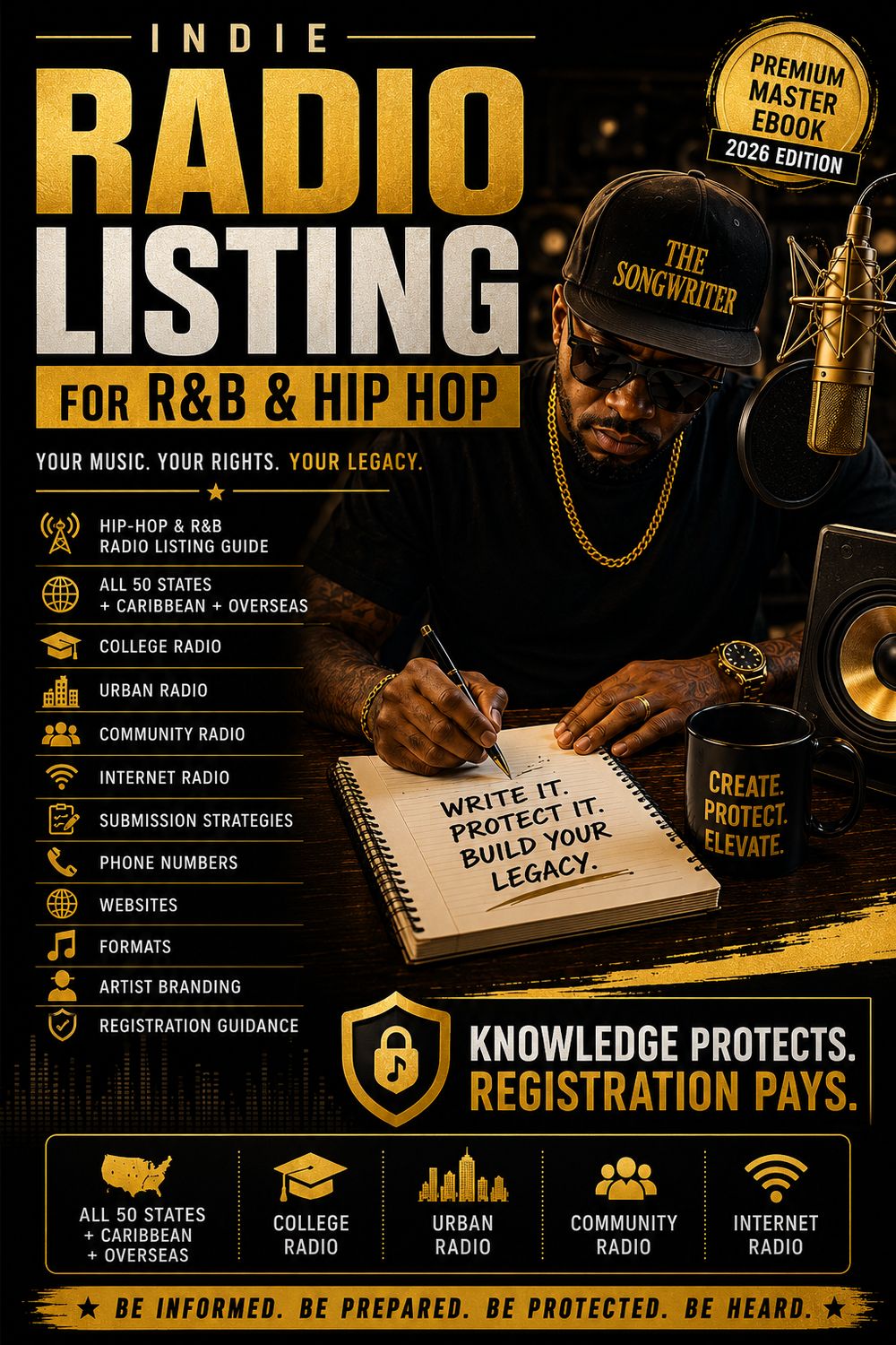 Hip Hop &amp; R&amp;B Radio Listing