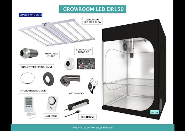 Set Growroom LED, DR150x150cm
