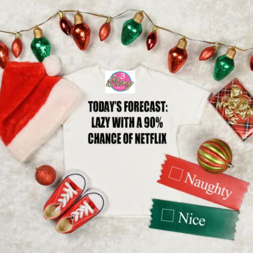 Today&#39;s Forecast Lazy
