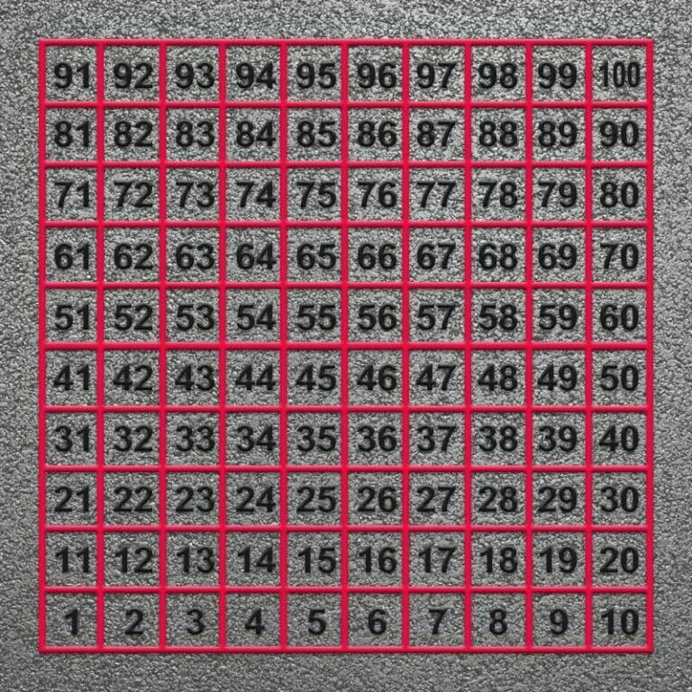 Number Grid 1 – 100 (Outline)